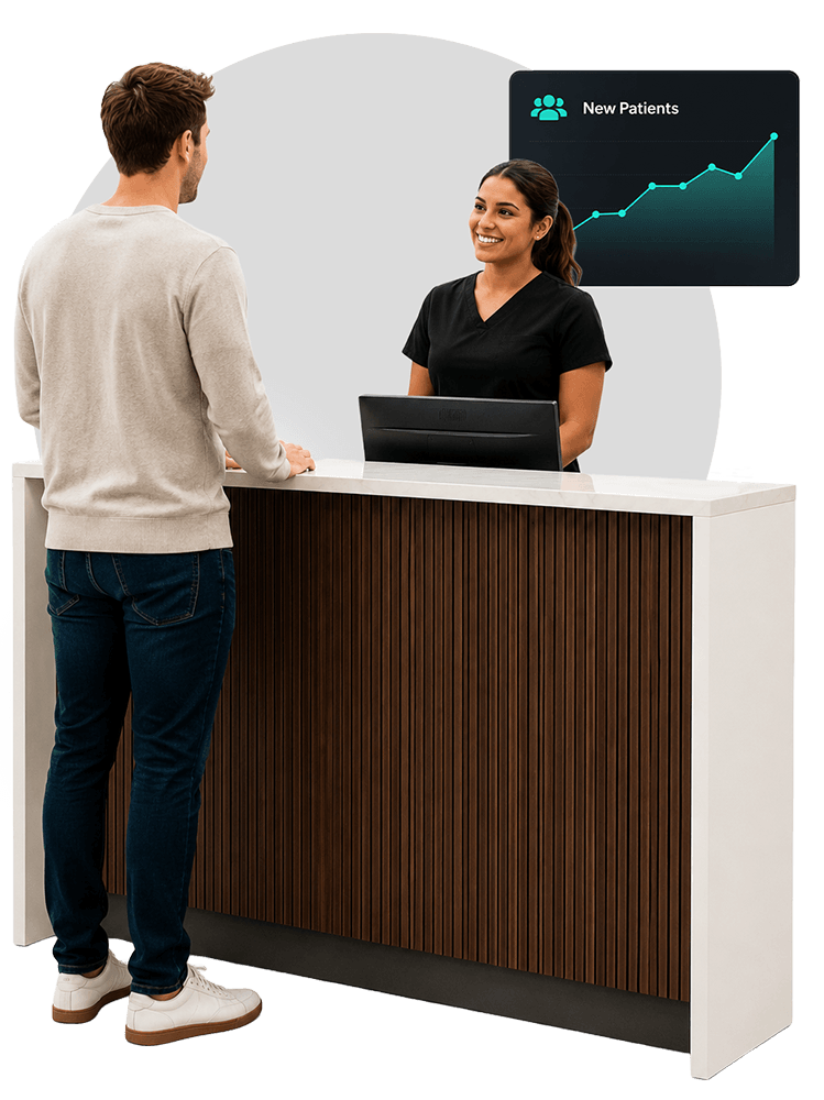 Allergy practice growth results dashboard with patient acquisition metrics